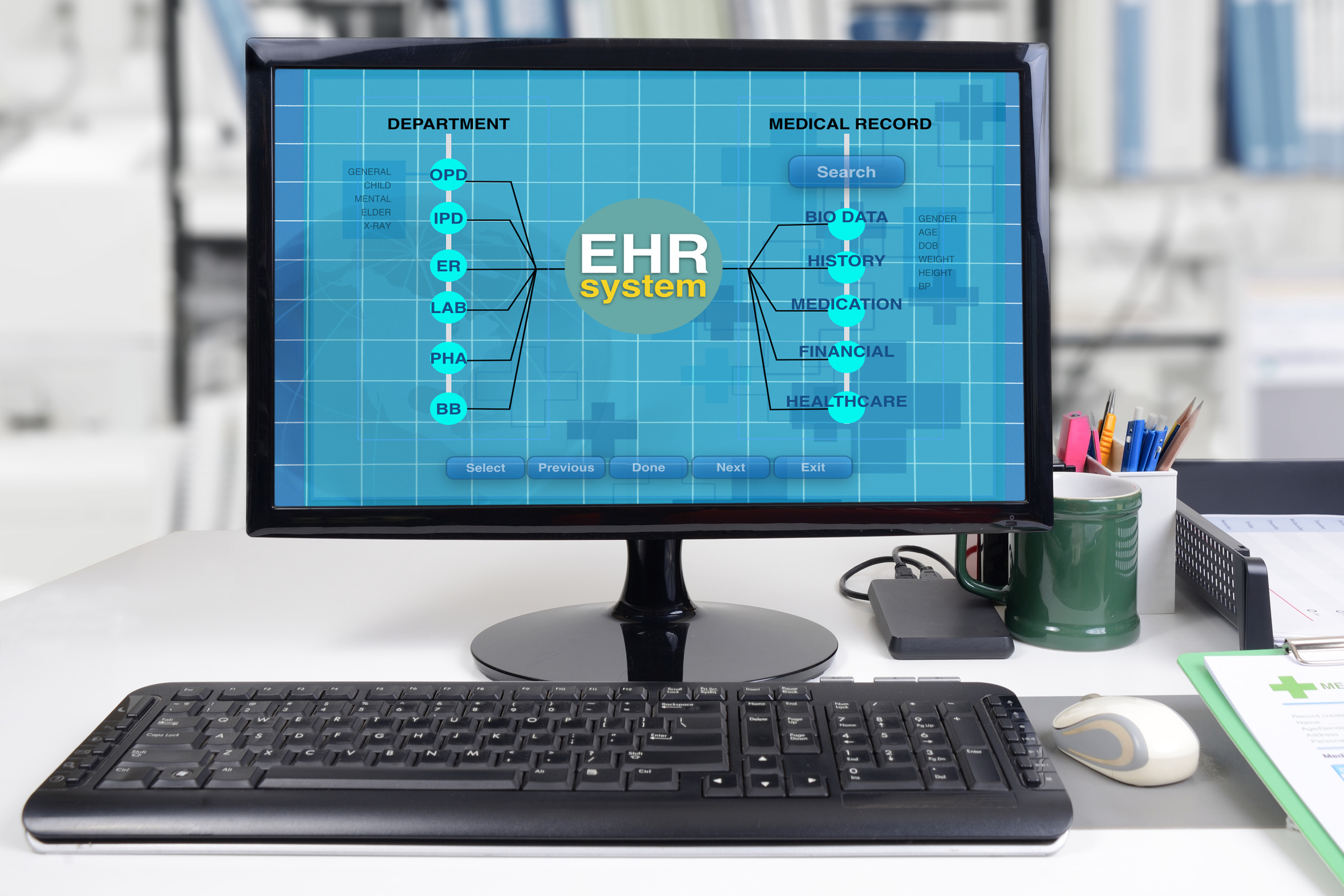 The Electronic Health Record And Patientcentered Care