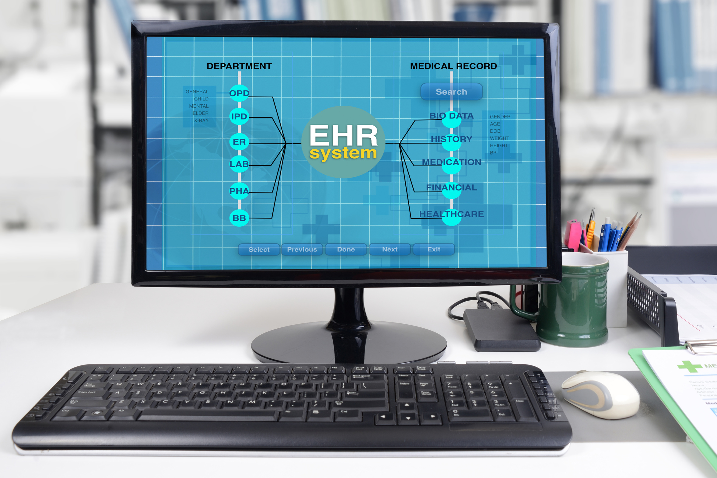 What Is Electronic Health Record Systems